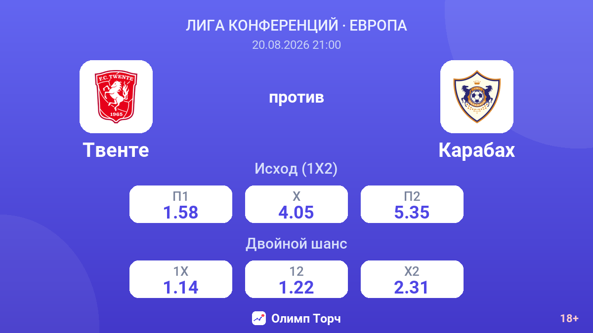 Твенте — Карабах — коэффициенты
