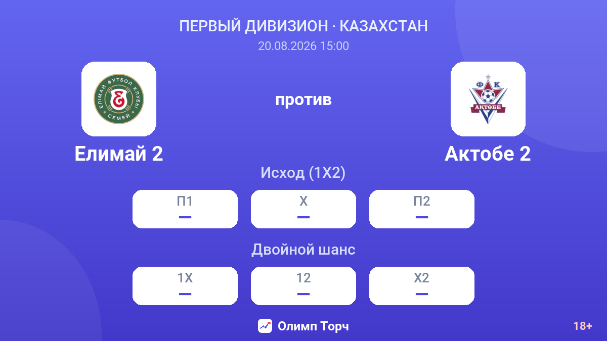 Елимай 2 — Актобе 2 — коэффициенты