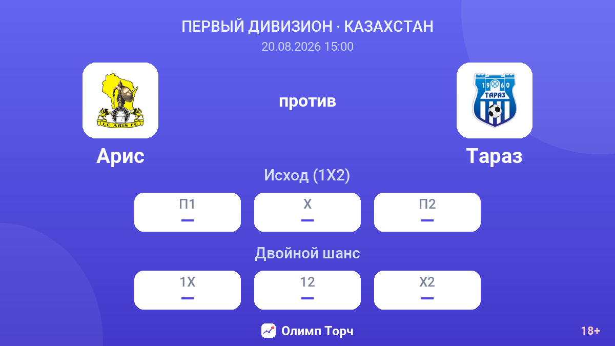Арис — Тараз — коэффициенты