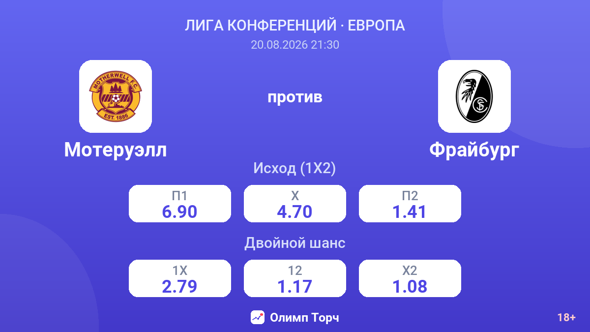 Мотеруэлл — Фрайбург — коэффициенты
