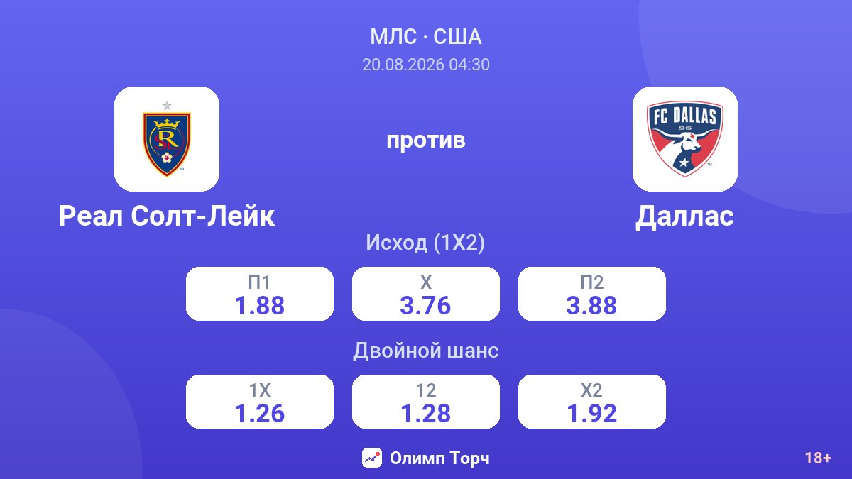 Реал Солт-Лейк — Даллас — коэффициенты
