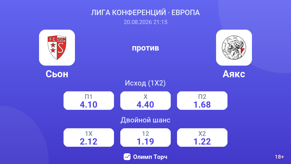 Сьон — Аякс — коэффициенты