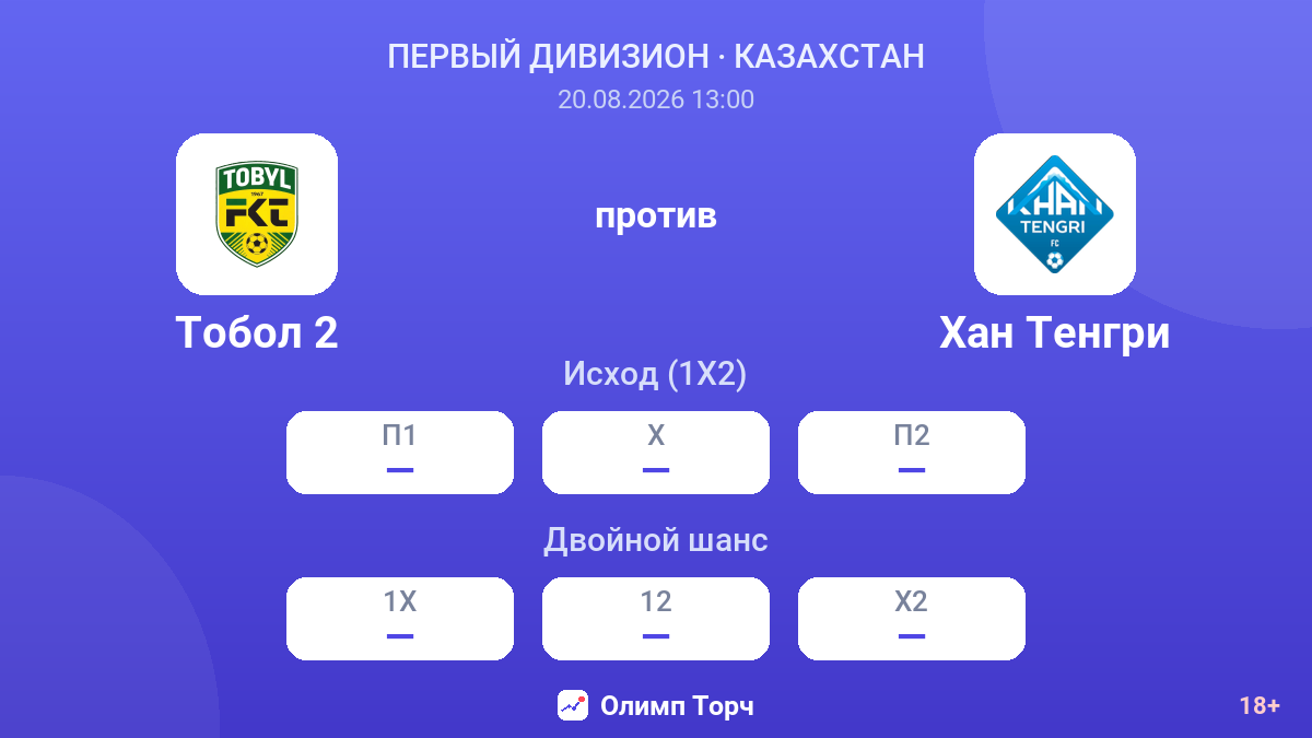 Тобол 2 — Хан Тенгри — коэффициенты