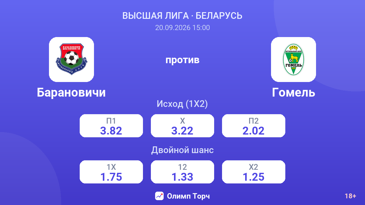 Барановичи — Гомель — коэффициенты