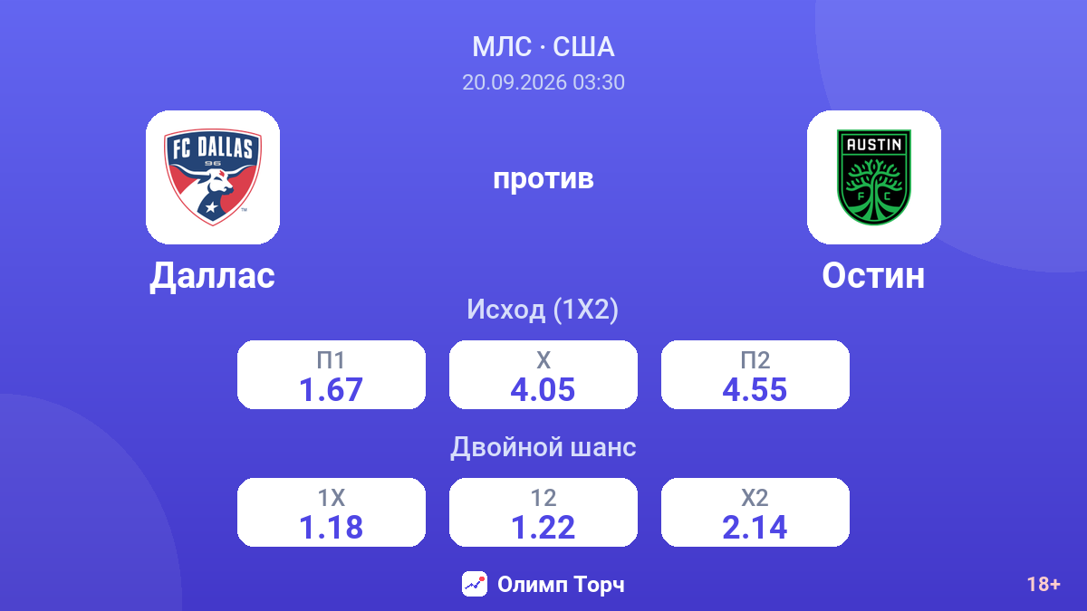 Даллас — Остин — коэффициенты