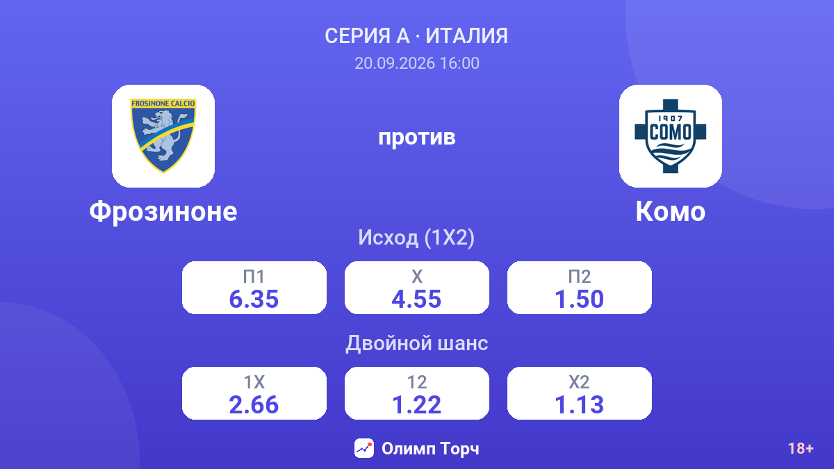 Фрозиноне — Комо — коэффициенты