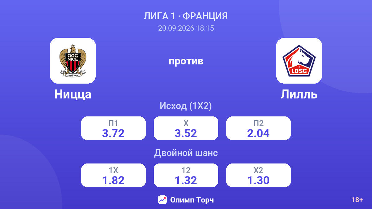 Ницца — Лилль — коэффициенты