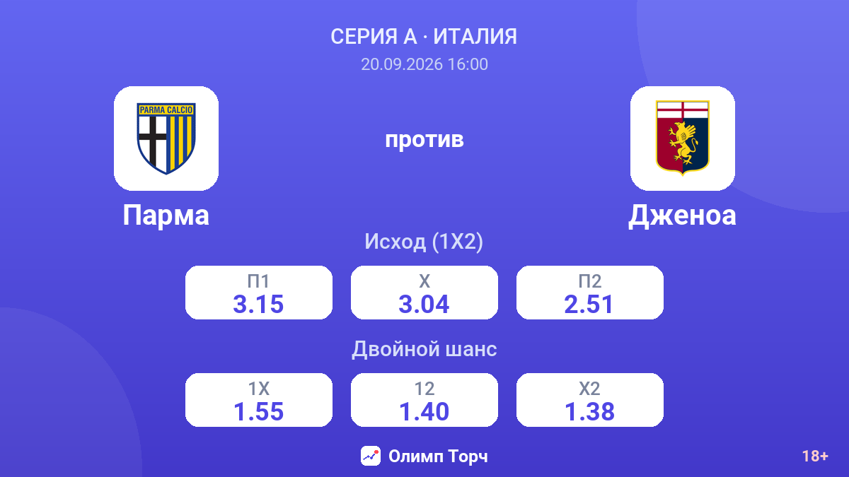 Парма — Дженоа — коэффициенты