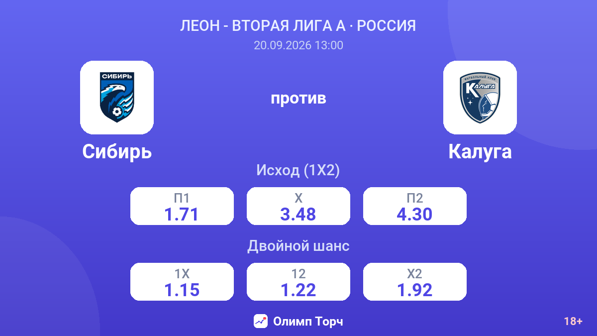 Сибирь — Калуга — коэффициенты