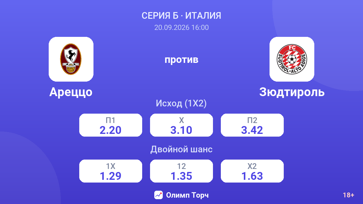 Ареццо — Зюдтироль — коэффициенты