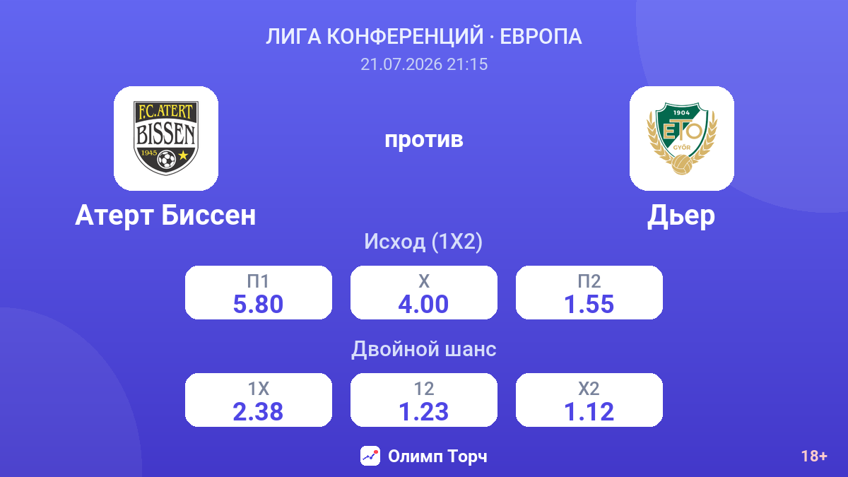 Атерт Биссен против Дьер — коэффициенты