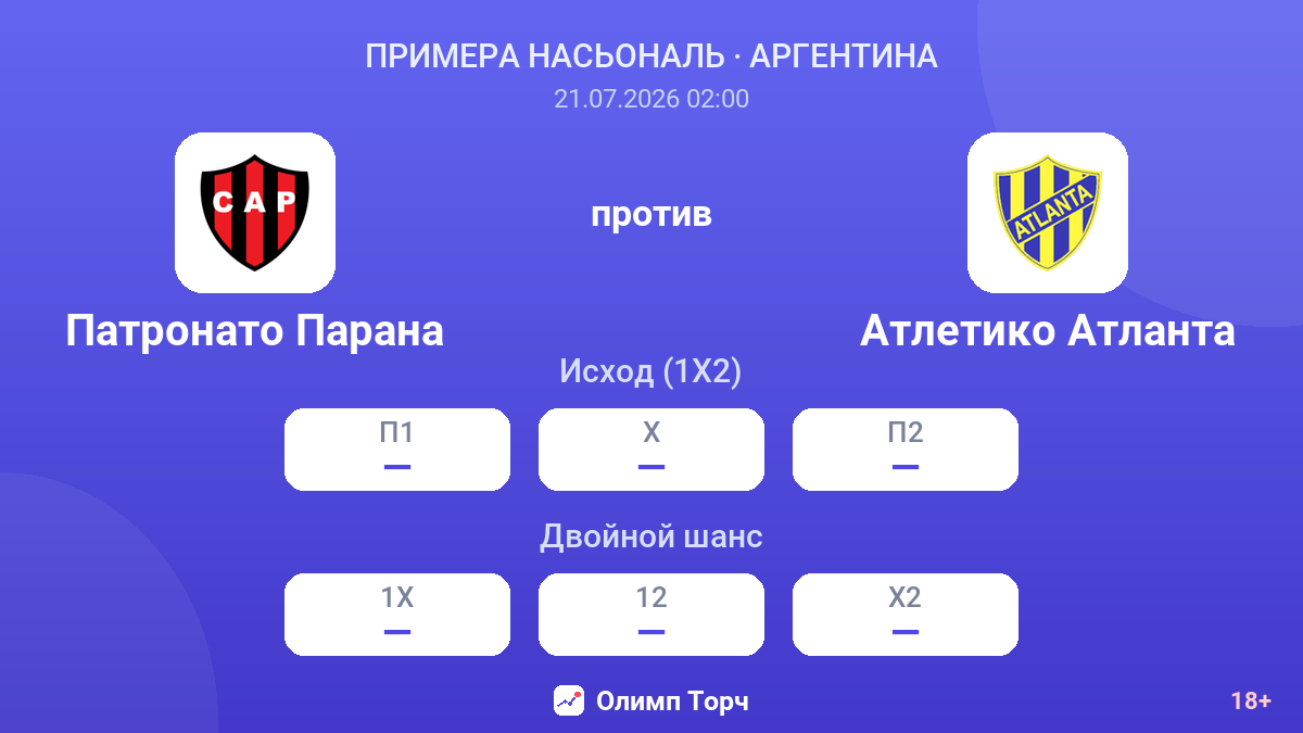 Патронато Парана против Атлетико Атланта — коэффициенты