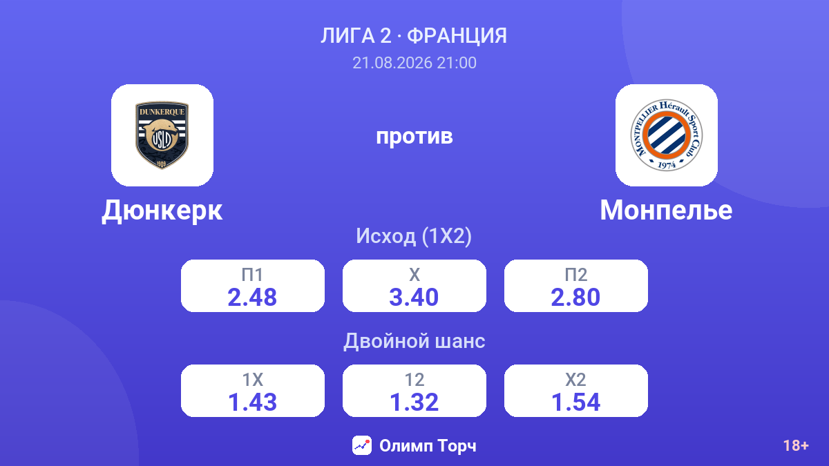 Дюнкерк — Монпелье — коэффициенты