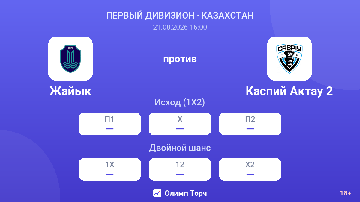 Жайык — Каспий Актау 2 — коэффициенты