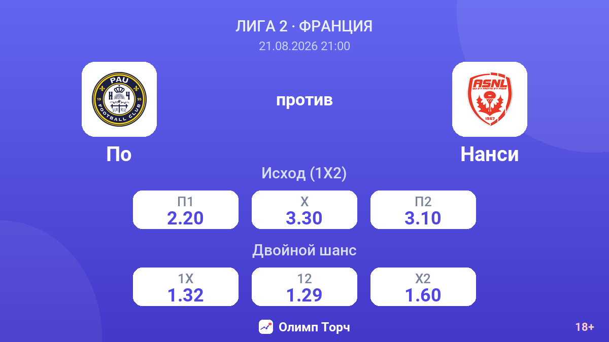 По — Нанси — коэффициенты
