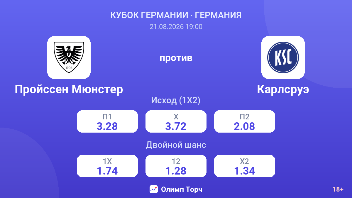 Пройссен Мюнстер — Карлсруэ — коэффициенты