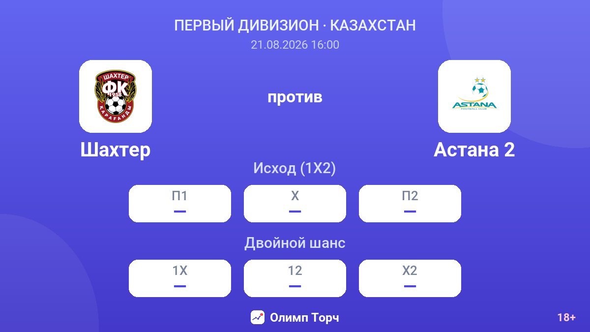 Шахтер — Астана 2 — коэффициенты
