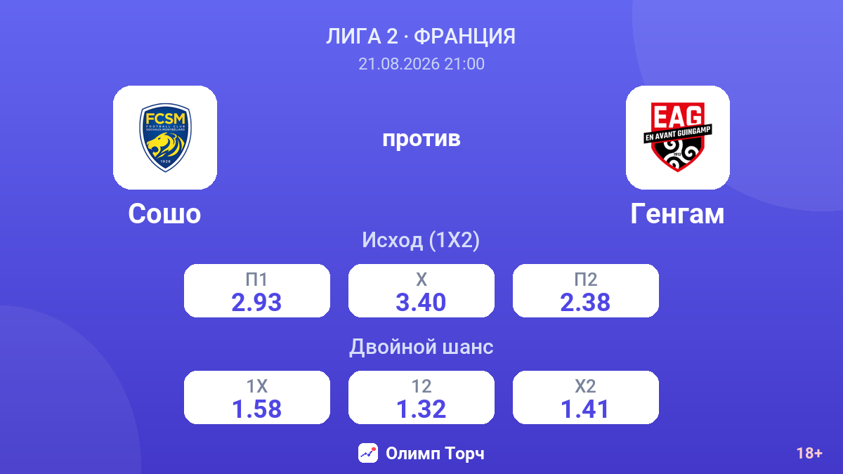 Сошо — Генгам — коэффициенты