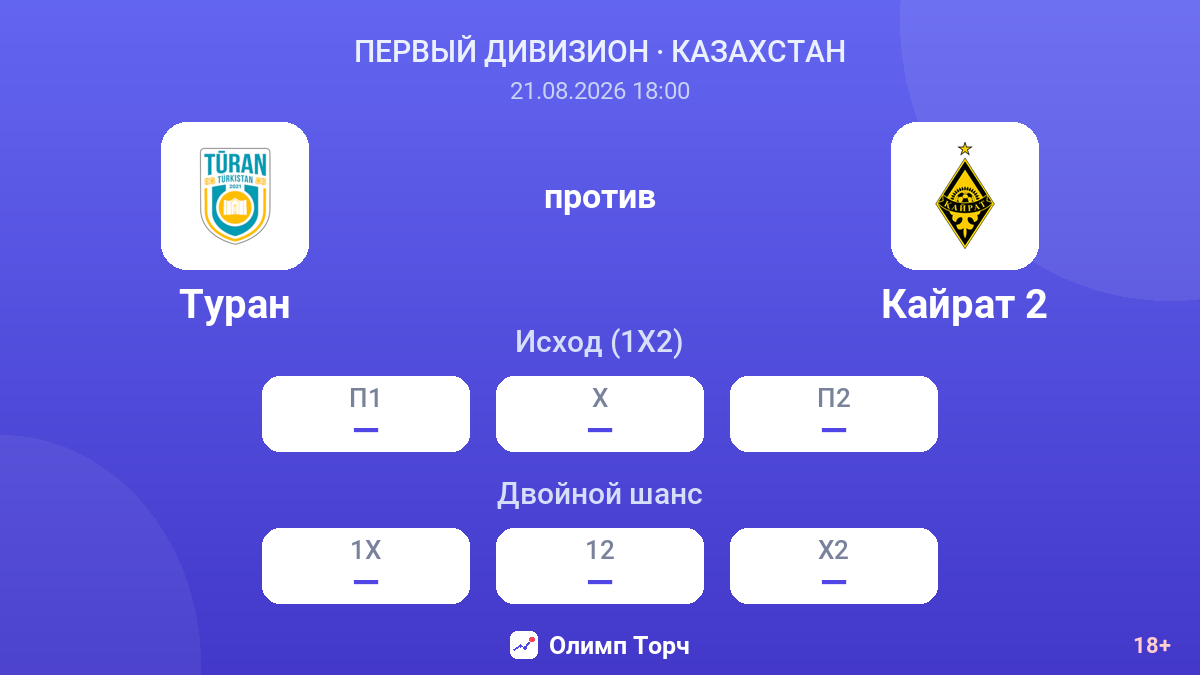 Туран — Кайрат 2 — коэффициенты