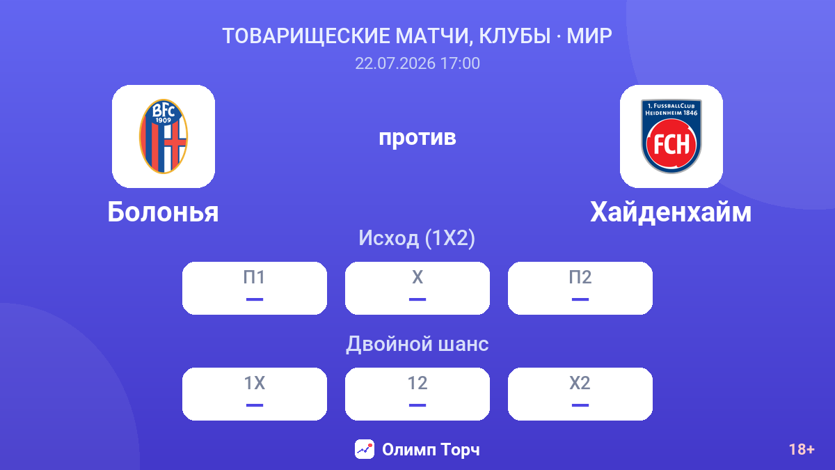 Болонья против Хайденхайм — коэффициенты