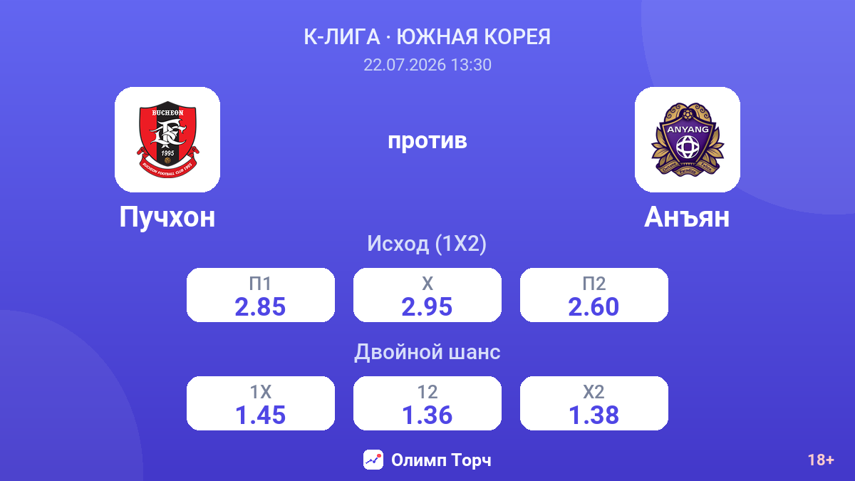 Пучхон против Анъян — коэффициенты