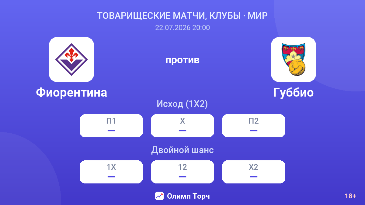 Фиорентина против Губбио — коэффициенты