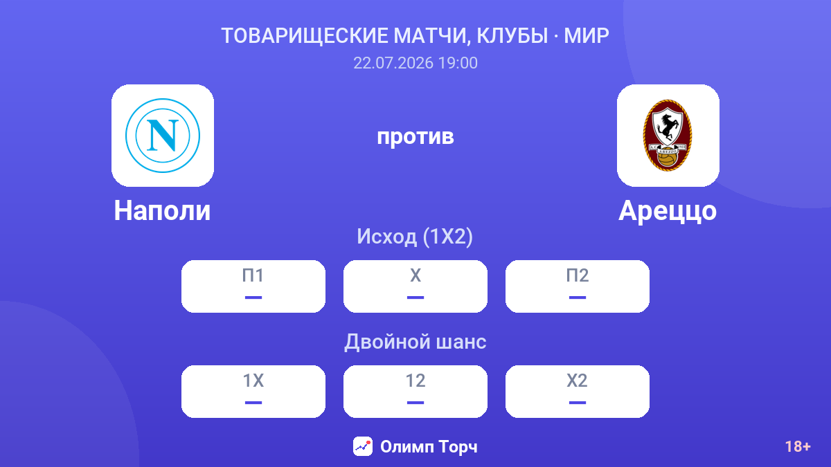 Наполи против Ареццо — коэффициенты