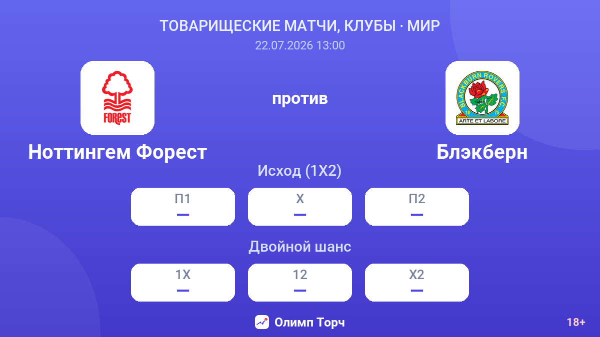 Ноттингем Форест против Блэкберн — коэффициенты