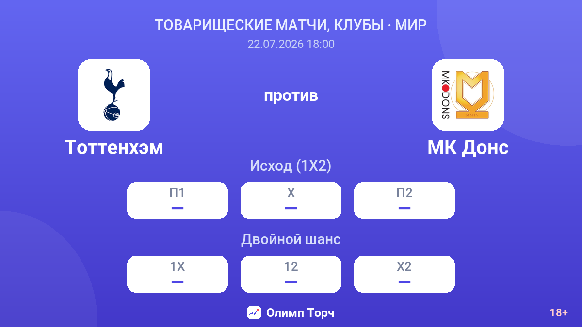 Тоттенхэм против МК Донс — коэффициенты