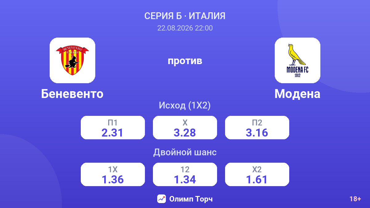 Беневенто — Модена — коэффициенты