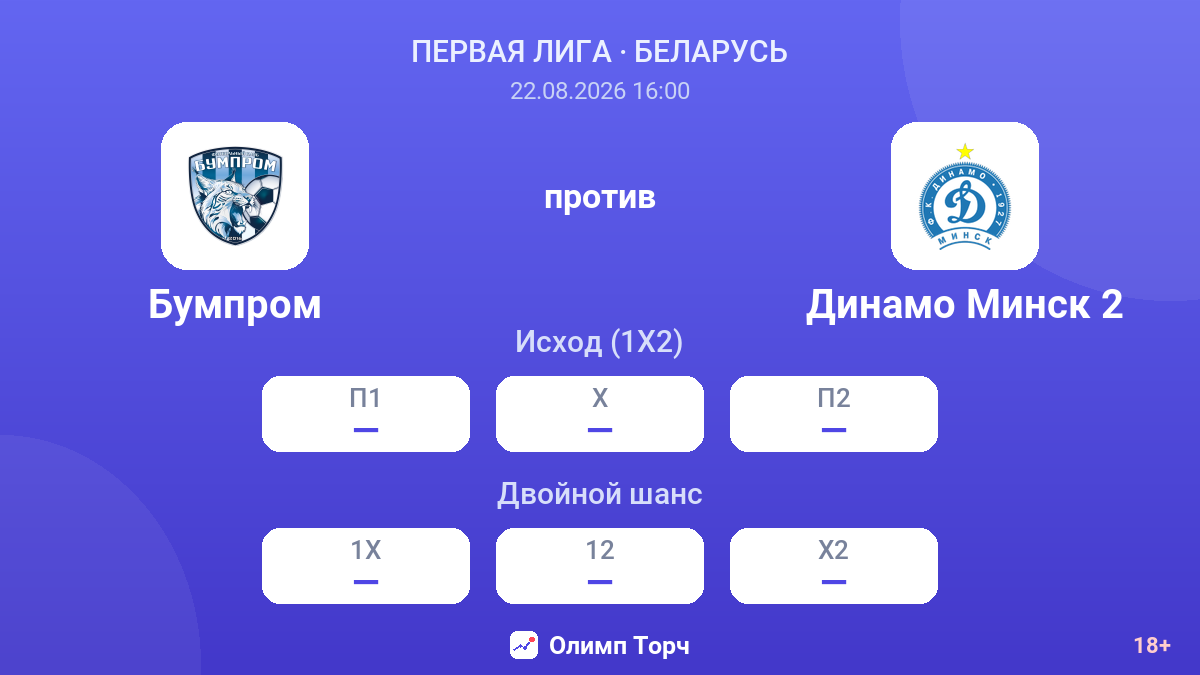 Бумпром — Динамо Минск 2 — коэффициенты