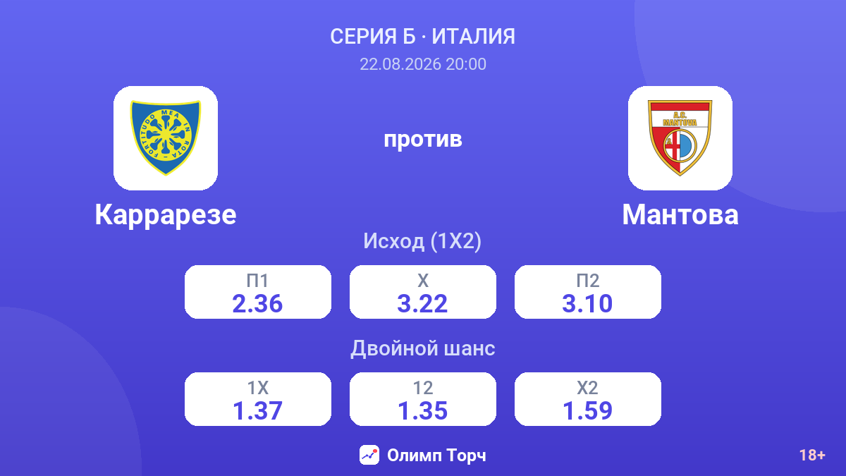 Каррарезе — Мантова — коэффициенты