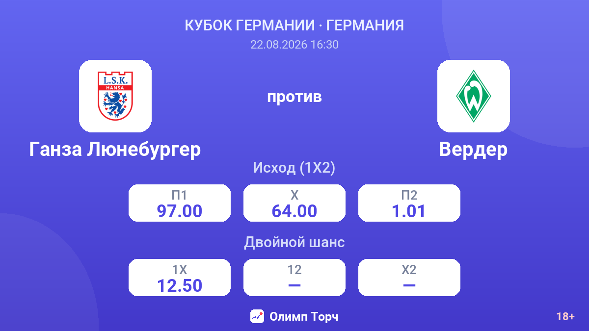 Ганза Люнебургер — Вердер — коэффициенты