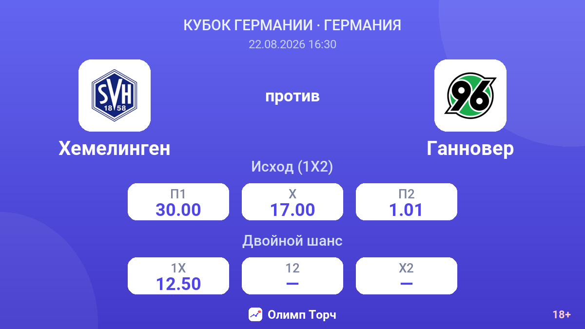 Хемелинген — Ганновер — коэффициенты