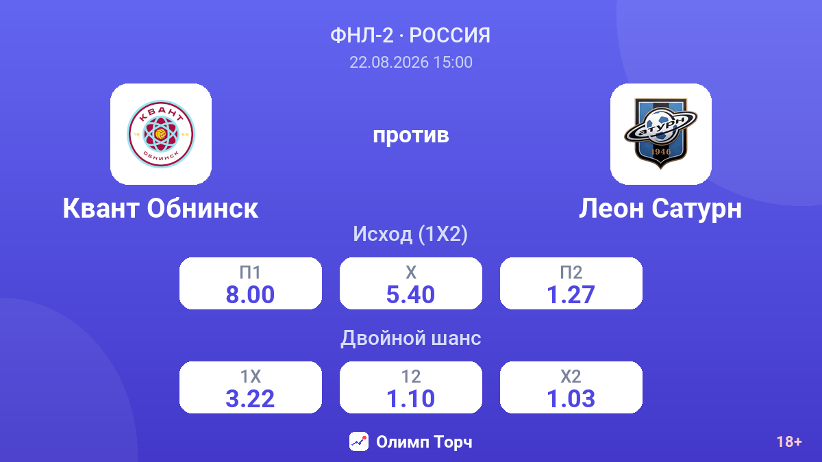 Квант Обнинск — Леон Сатурн — коэффициенты