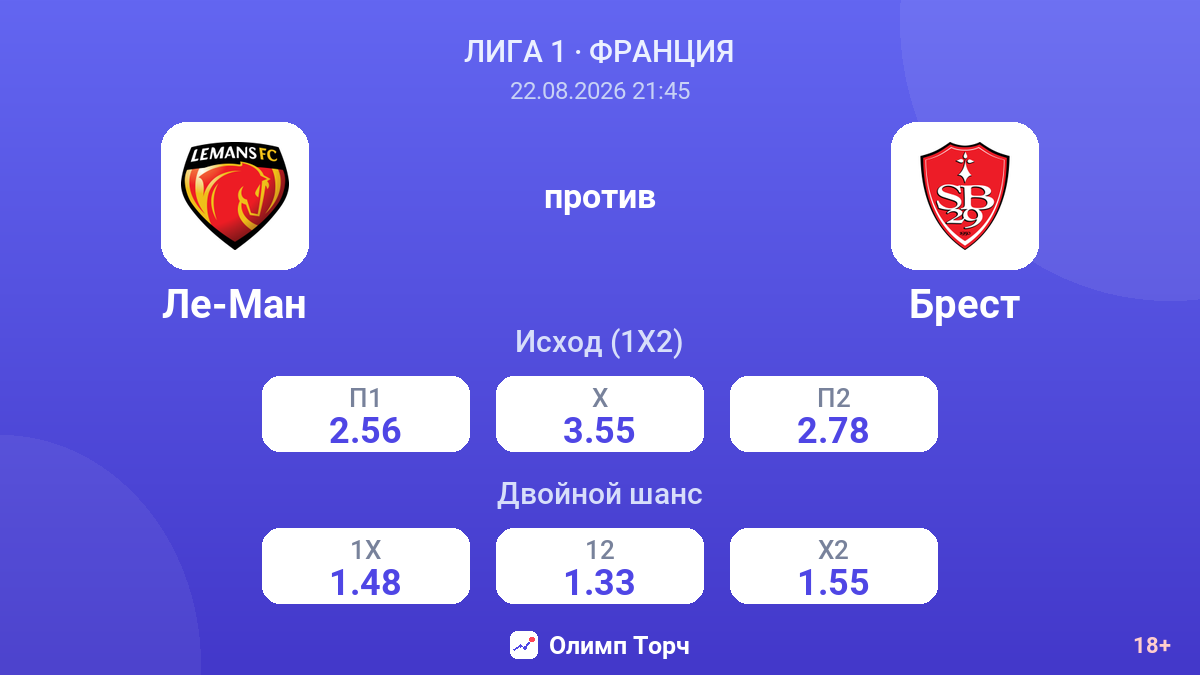 Ле-Ман — Брест — коэффициенты