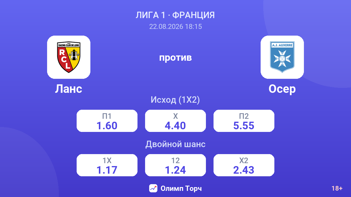 Ланс — Осер — коэффициенты