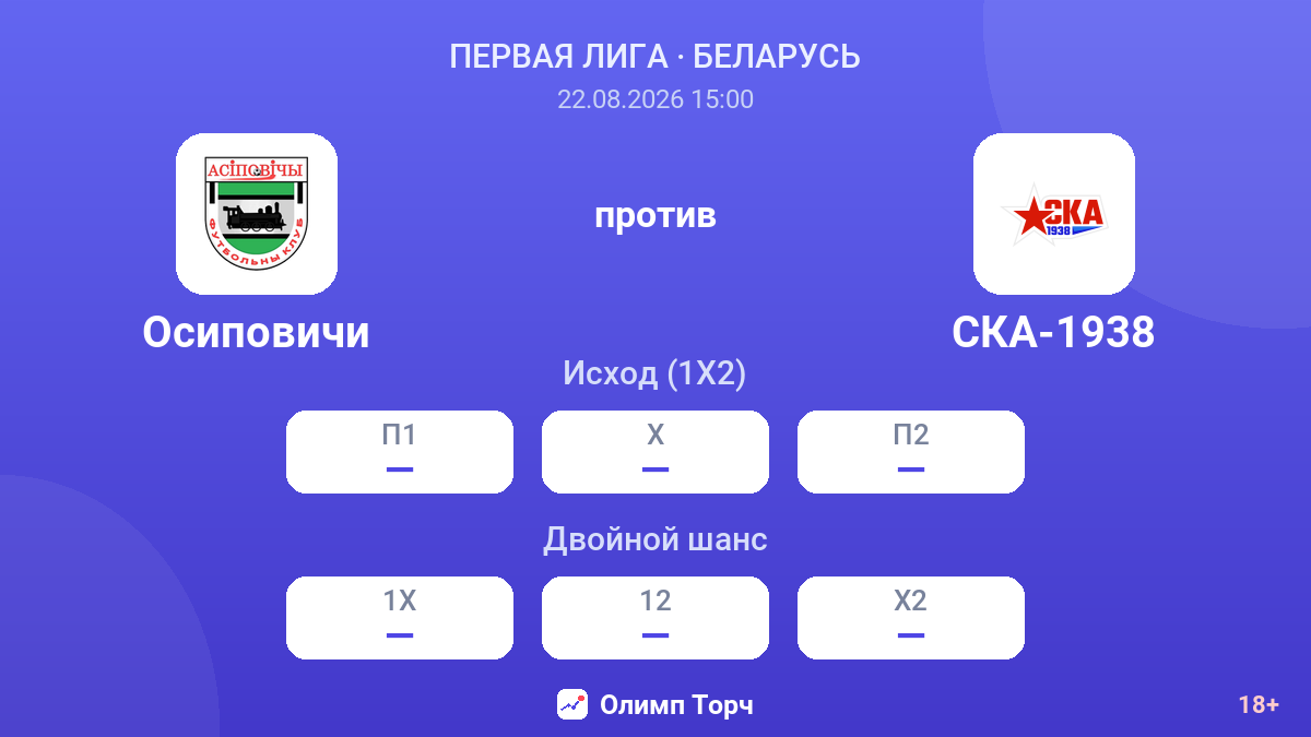 Осиповичи — СКА-1938 — коэффициенты