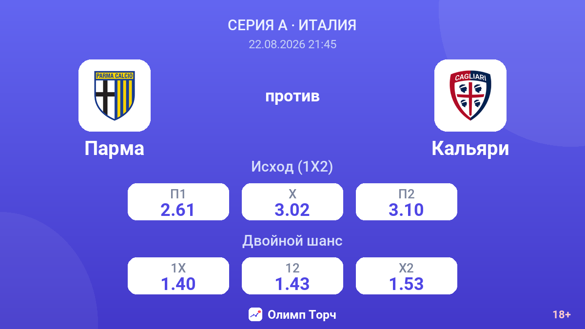 Парма — Кальяри — коэффициенты