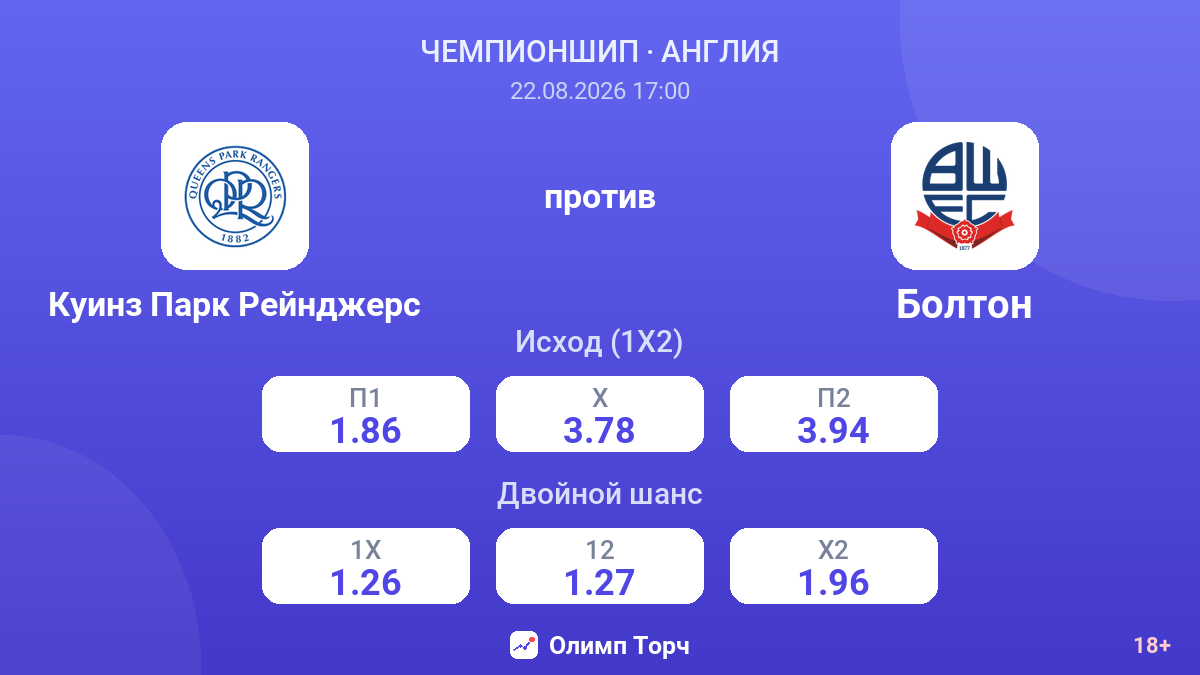 Куинз Парк Рейнджерс — Болтон — коэффициенты