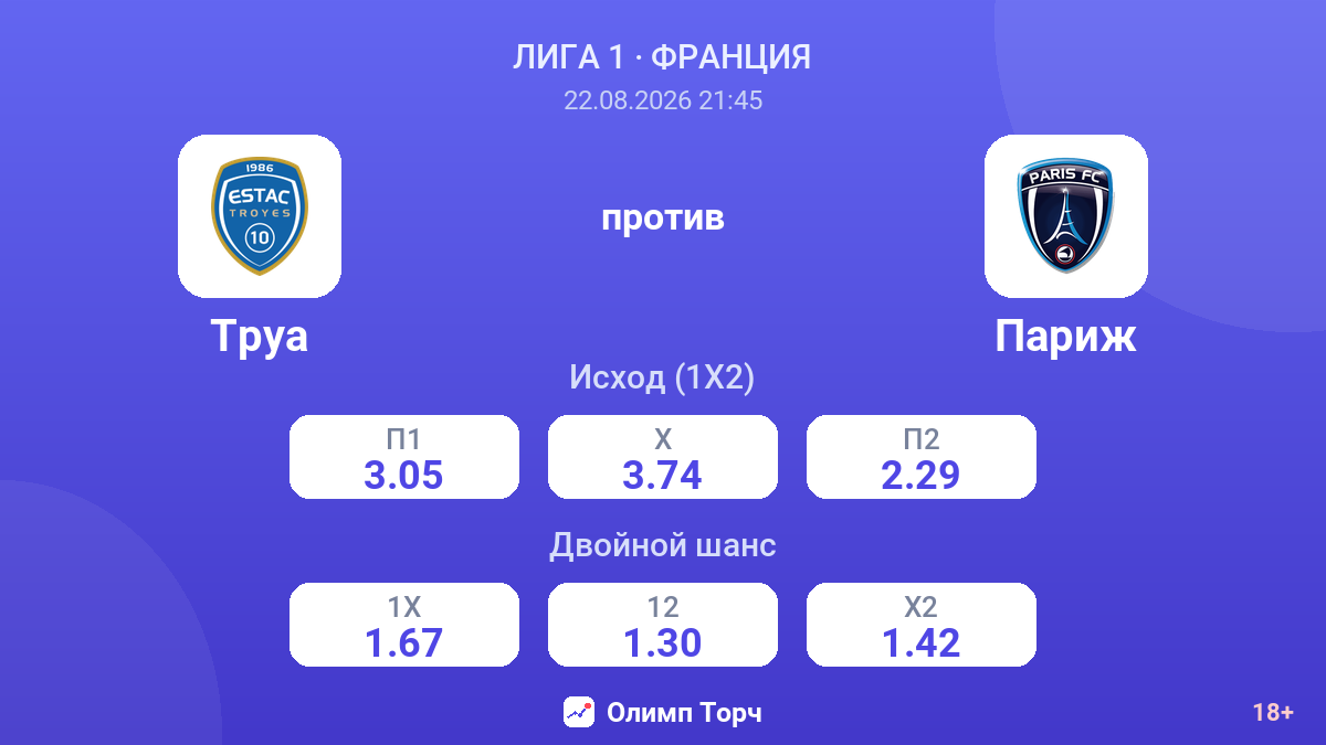 Труа — Париж — коэффициенты