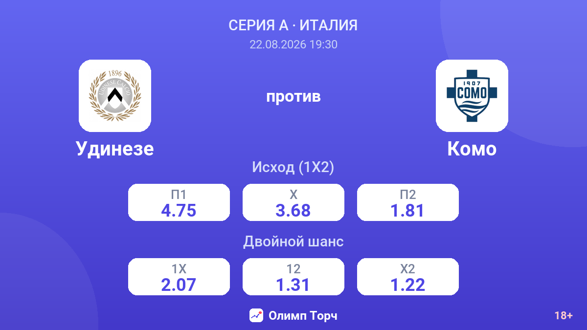 Удинезе — Комо — коэффициенты