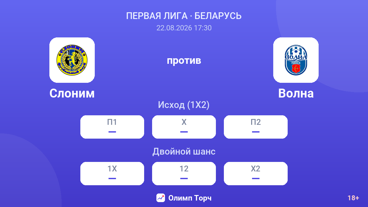 Слоним — Волна — коэффициенты