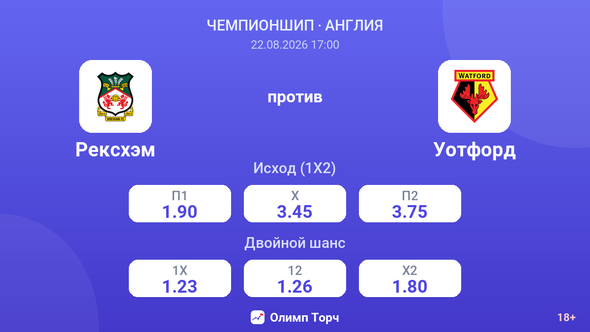 Рексхэм — Уотфорд — коэффициенты