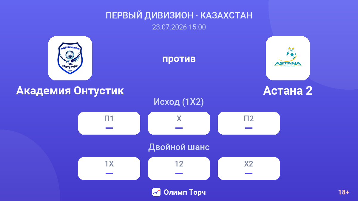 Академия Онтустик против Астана 2 — коэффициенты
