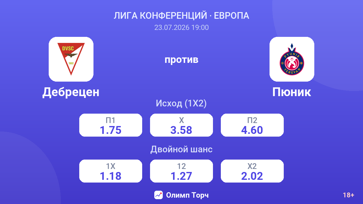 Дебрецен против Пюник — коэффициенты