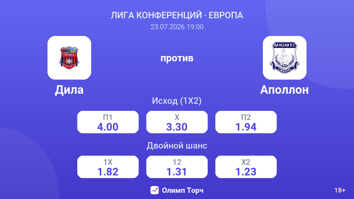 Дила против Аполлон — коэффициенты