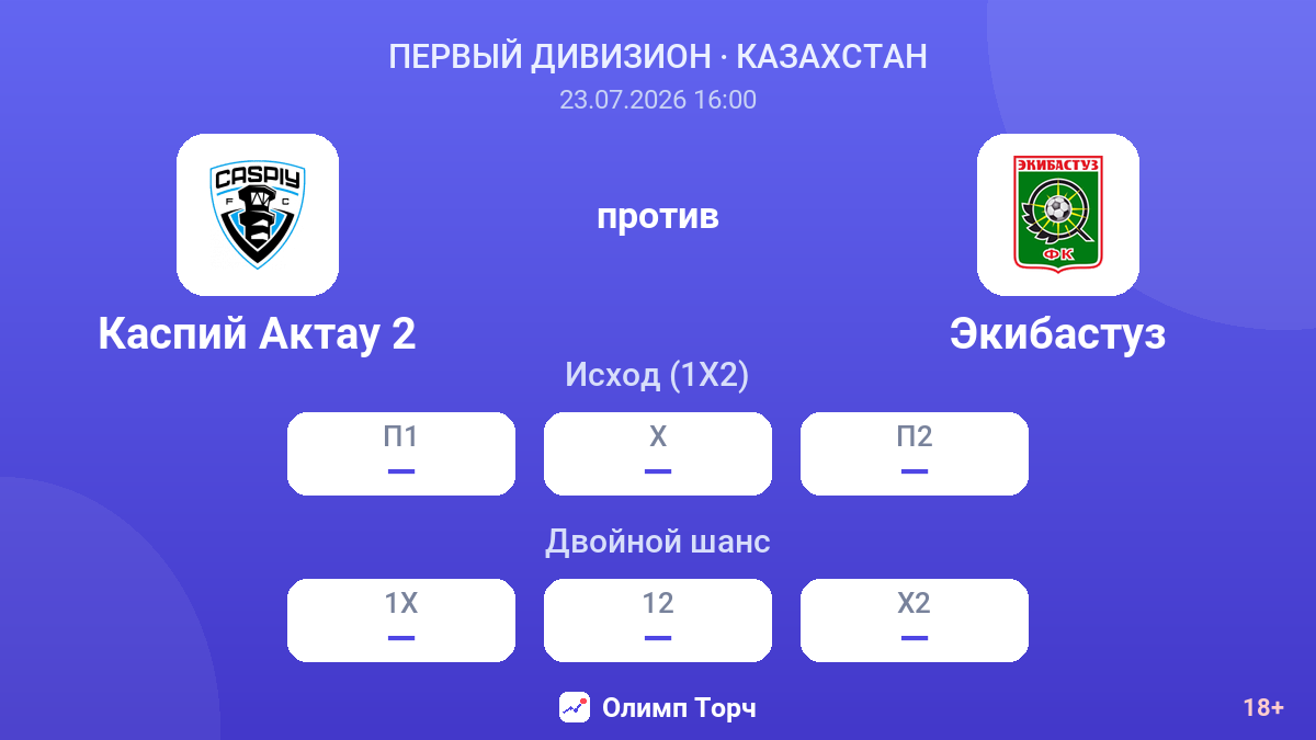 Каспий Актау 2 против Экибастуз — коэффициенты