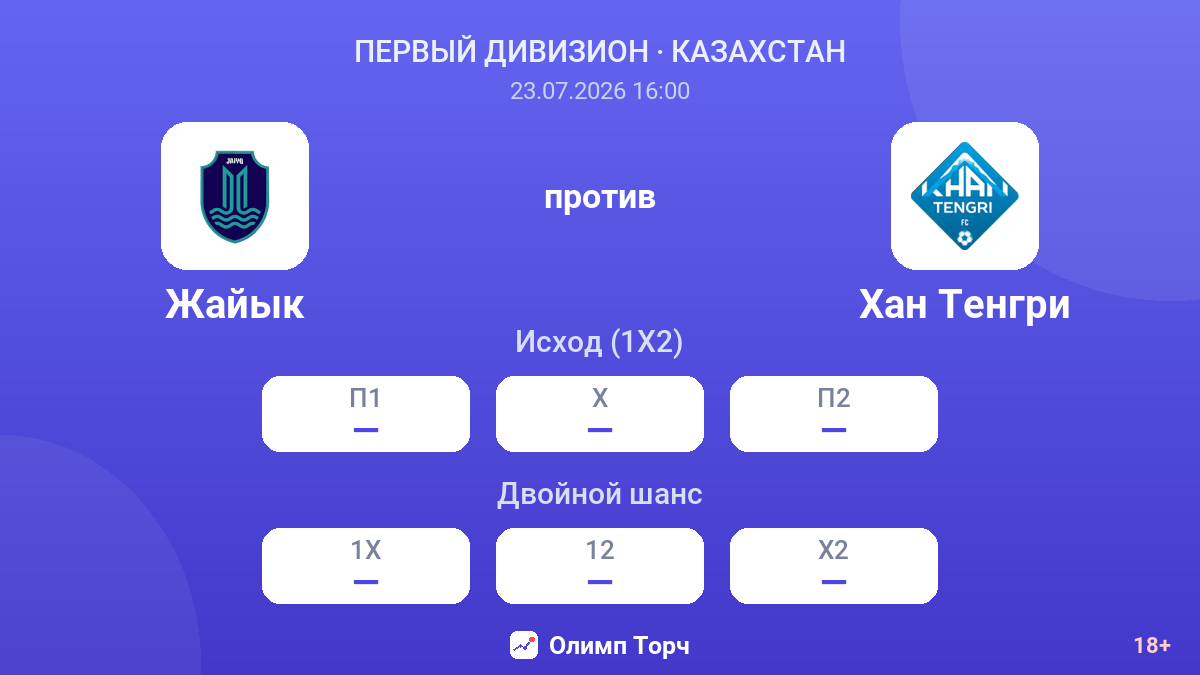 Жайык против Хан Тенгри — коэффициенты