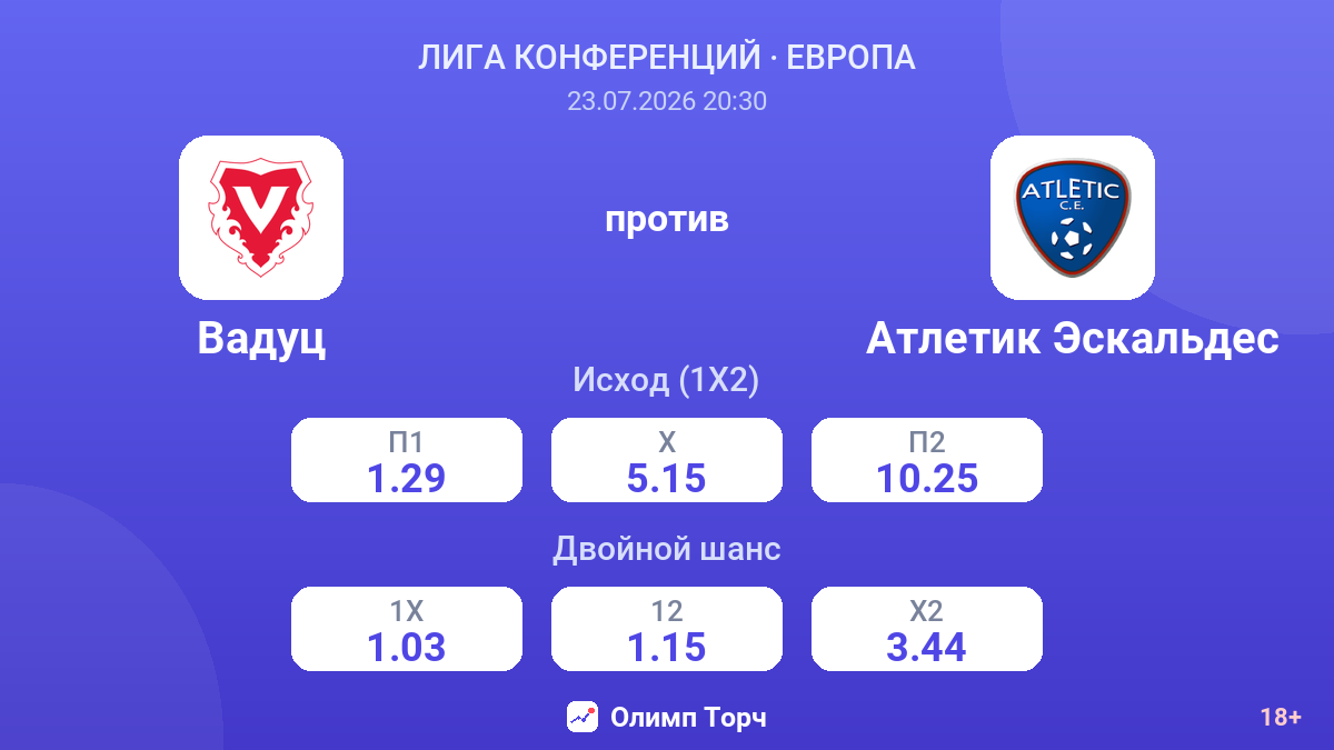 Вадуц против Атлетик Эскальдес — коэффициенты